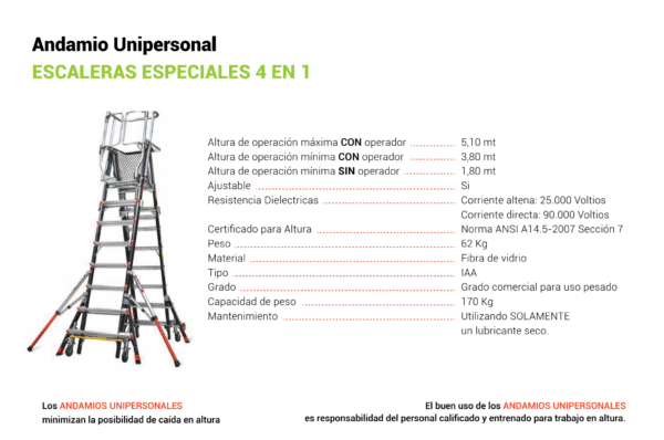 ANDAMIO ECOLIFT 510 COMPACT UNIPERSONAL - Imagen 4
