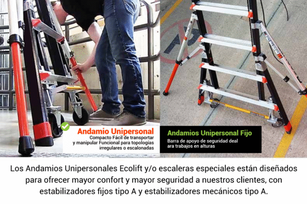 ANDAMIO ECOLIFT 510 COMPACT UNIPERSONAL - Imagen 7
