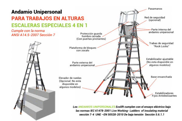 ANDAMIO ECOLIFT 510 COMPACT UNIPERSONAL